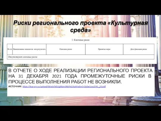 Риски регионального проекта «Культурная среда» В ОТЧЕТЕ О ХОДЕ РЕАЛИЗАЦИИ РЕГИОНАЛЬНОГО ПРОЕКТА