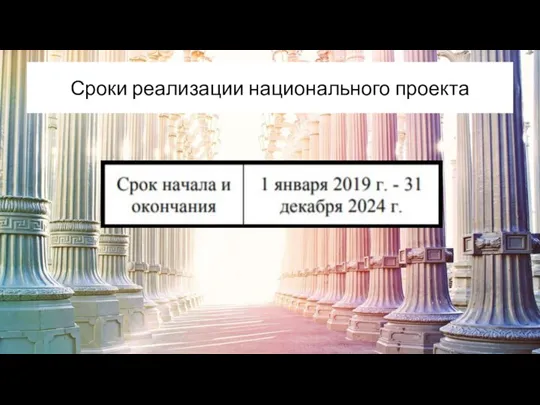 Сроки реализации национального проекта