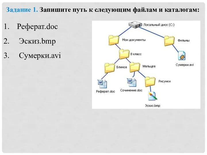 Задание 1. Запишите путь к следующим файлам и каталогам: Реферат.doc Эскиз.bmp Сумерки.avi