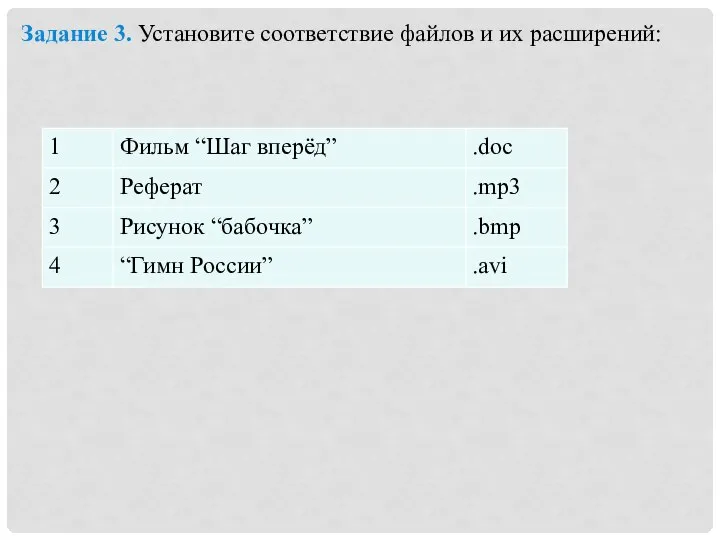 Задание 3. Установите соответствие файлов и их расширений: