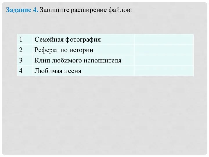 Задание 4. Запишите расширение файлов: