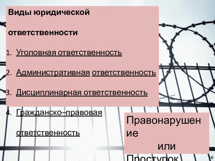 Виды юридической ответственности Уголовная ответственность Административная ответственность Дисциплинарная ответственность Гражданско–правовая ответственность Правонарушение или Проступок