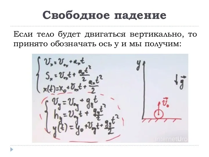 Свободное падение Если тело будет двигаться вертикально, то принято обозначать ось у и мы получим: