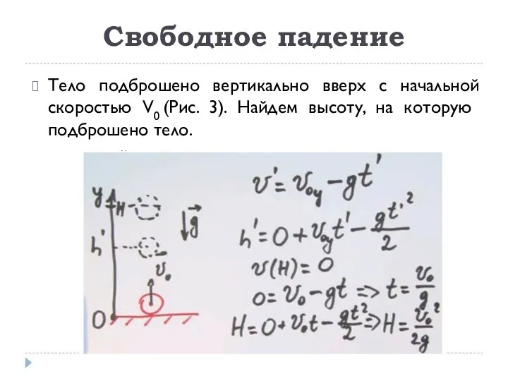 Свободное падение Тело подброшено вертикально вверх с начальной скоростью V0 (Рис. 3).