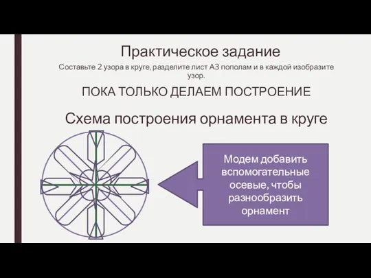 Практическое задание Составьте 2 узора в круге, разделите лист А3 пополам и