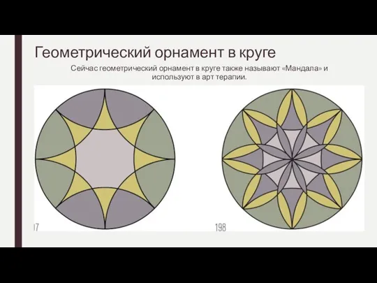 Геометрический орнамент в круге Сейчас геометрический орнамент в круге также называют «Мандала»