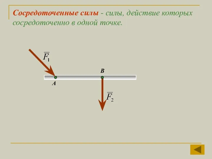 Сосредоточенные силы - силы, действие которых сосредоточенно в одной точке. А В