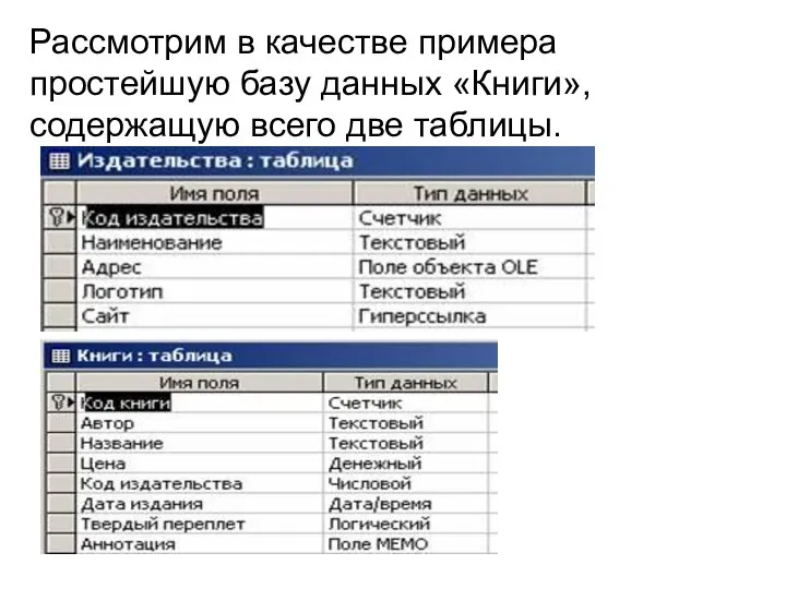 Рассмотрим в качестве примера простейшую базу данных «Книги», содержащую всего две таблицы.