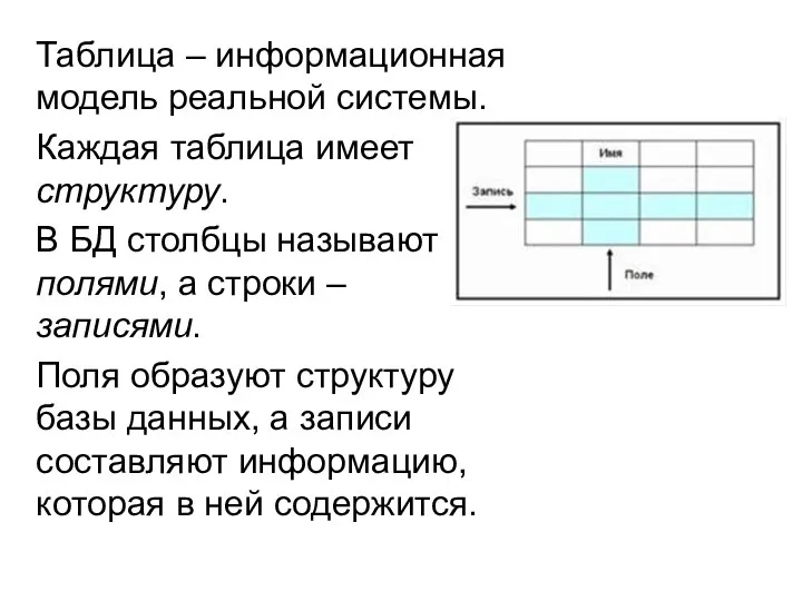 Таблица – информационная модель реальной системы. Каждая таблица имеет структуру. В БД