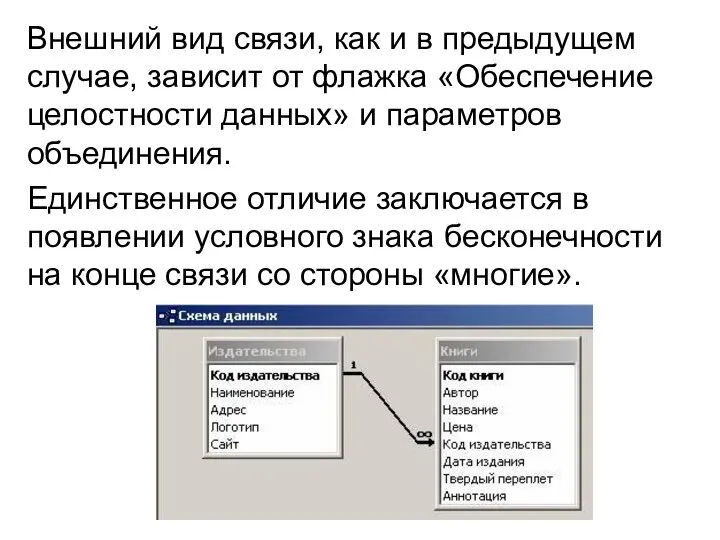 Внешний вид связи, как и в предыдущем случае, зависит от флажка «Обеспечение