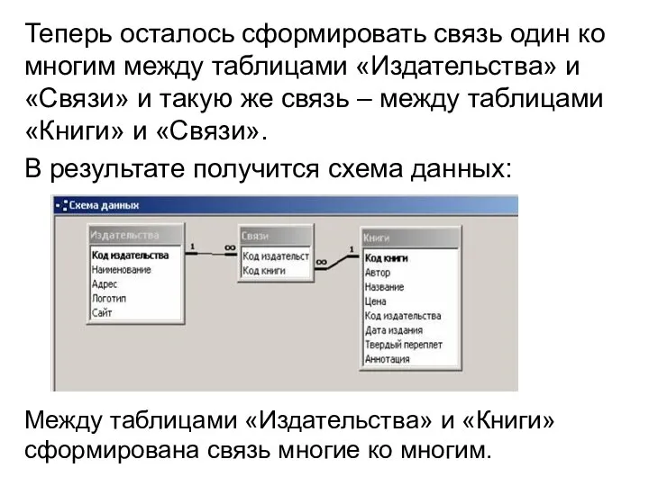 Теперь осталось сформировать связь один ко многим между таблицами «Издательства» и «Связи»