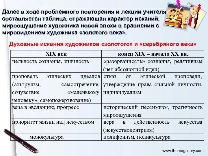 Далее в ходе проблемного повторения и лекции учителя составляется таблица, отражающая характер