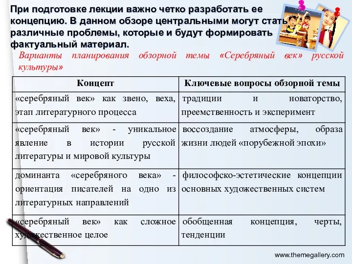 При подготовке лекции важно четко разработать ее концепцию. В данном обзоре центральными