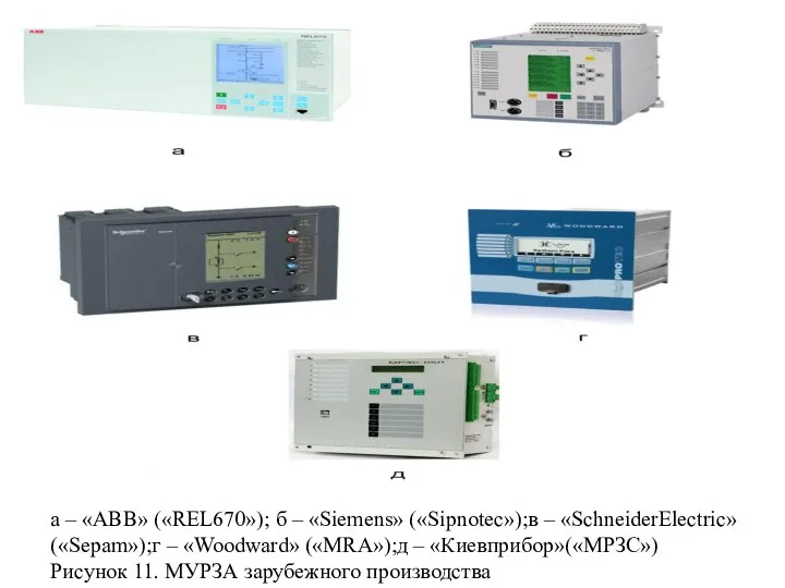 а – «ABB» («REL670»); б – «Siemens» («Sipnotec»);в – «SchneiderElectric» («Sepam»);г –