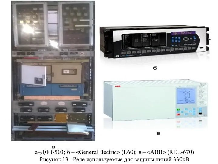 а–ДФЗ-503; б – «GeneralElectric» (L60); в – «АВВ» (REL-670) Рисунок 13– Реле