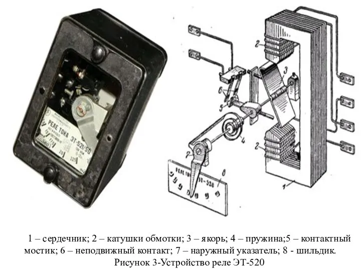 1 – сердечник; 2 – катушки обмотки; 3 – якорь; 4 –