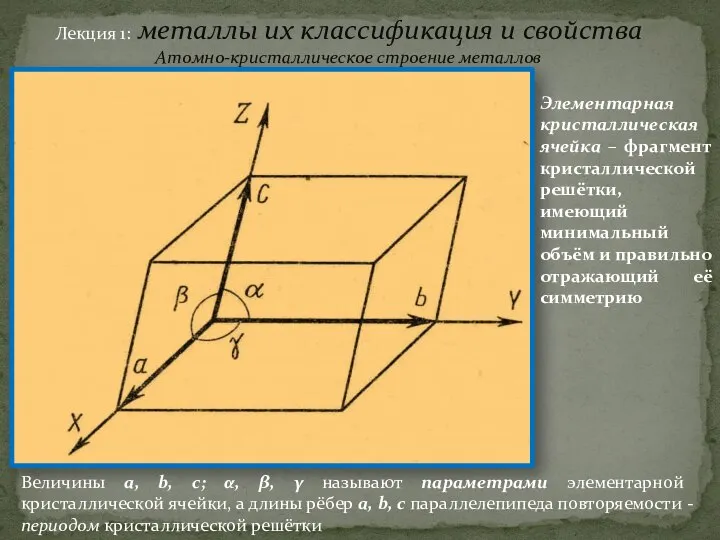 Лекция 1: металлы их классификация и свойства Атомно-кристаллическое строение металлов Элементарная кристаллическая