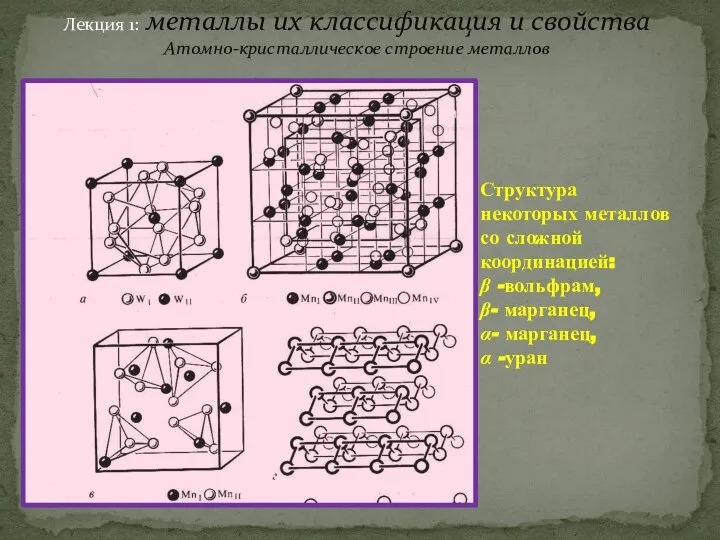 Лекция 1: металлы их классификация и свойства Атомно-кристаллическое строение металлов Структура некоторых