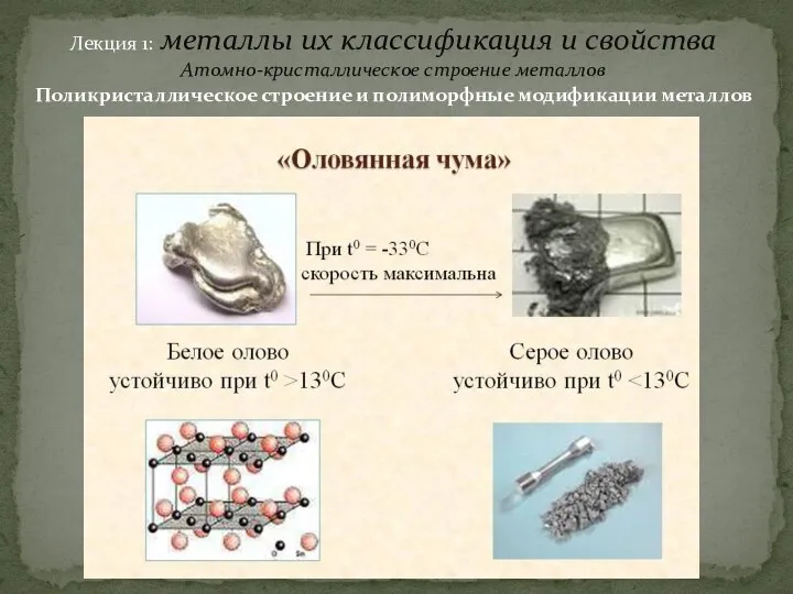 Лекция 1: металлы их классификация и свойства Атомно-кристаллическое строение металлов Поликристаллическое строение и полиморфные модификации металлов