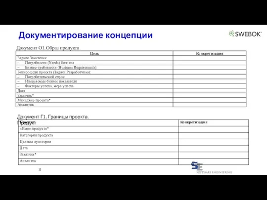 Документирование концепции 3 Документ О1.Образ продукта Документ Г1. Границы проекта. Продукт