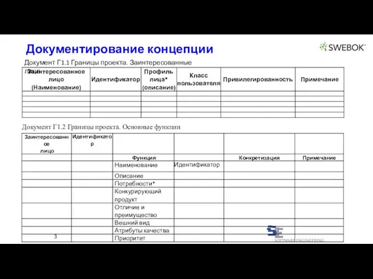 3 Документ Г1.1 Границы проекта. Заинтересованные лица Документ Г1.2 Границы проекта. Основные функции Документирование концепции