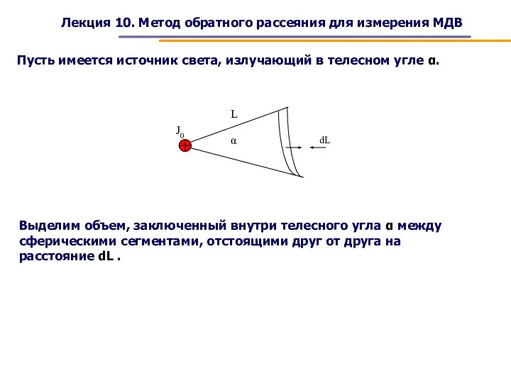 Лекция 10. Метод обратного рассеяния для измерения МДВ dL L J0 α