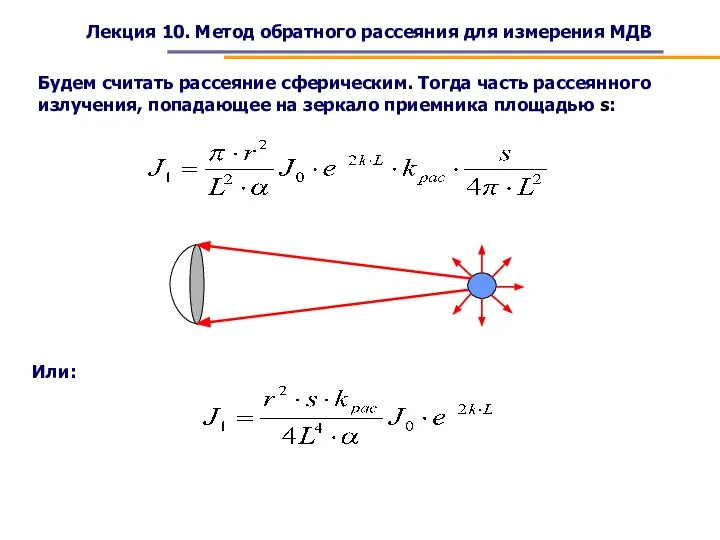 Лекция 10. Метод обратного рассеяния для измерения МДВ Будем считать рассеяние сферическим.