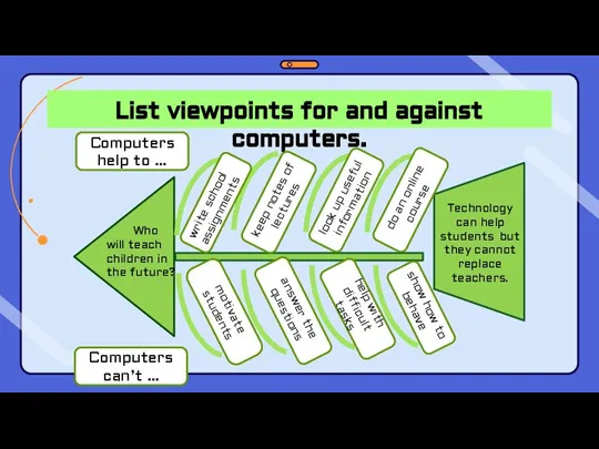 List viewpoints for and against computers. show how to behave answer the