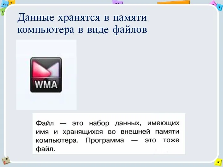 Данные хранятся в памяти компьютера в виде файлов