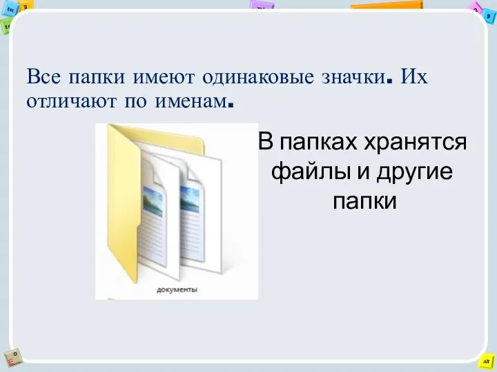 Все папки имеют одинаковые значки. Их отличают по именам. В папках хранятся файлы и другие папки