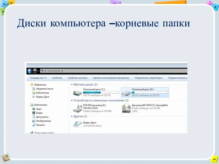 Диски компьютера –корневые папки
