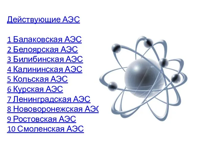 Действующие АЭС 1 Балаковская АЭС 2 Белоярская АЭС 3 Билибинская АЭС 4