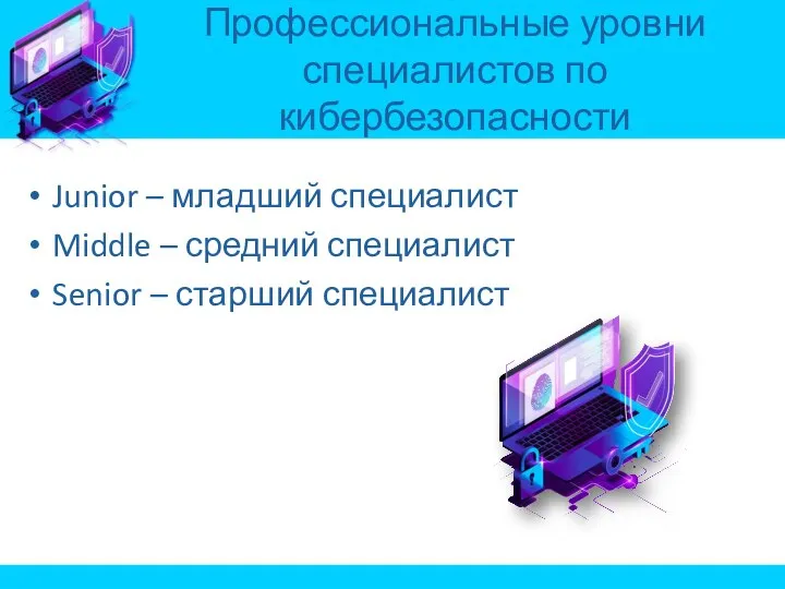 Junior – младший специалист Middle – средний специалист Senior – старший специалист