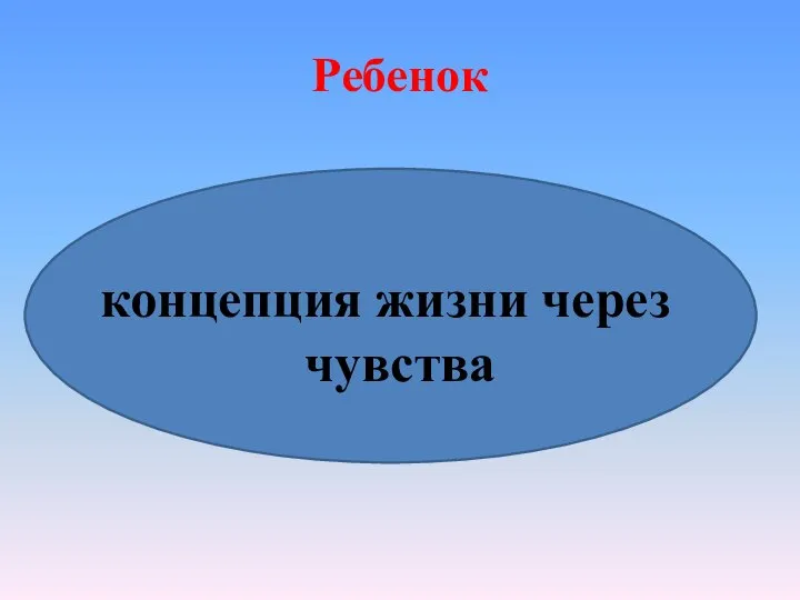 Ребенок концепция жизни через чувства