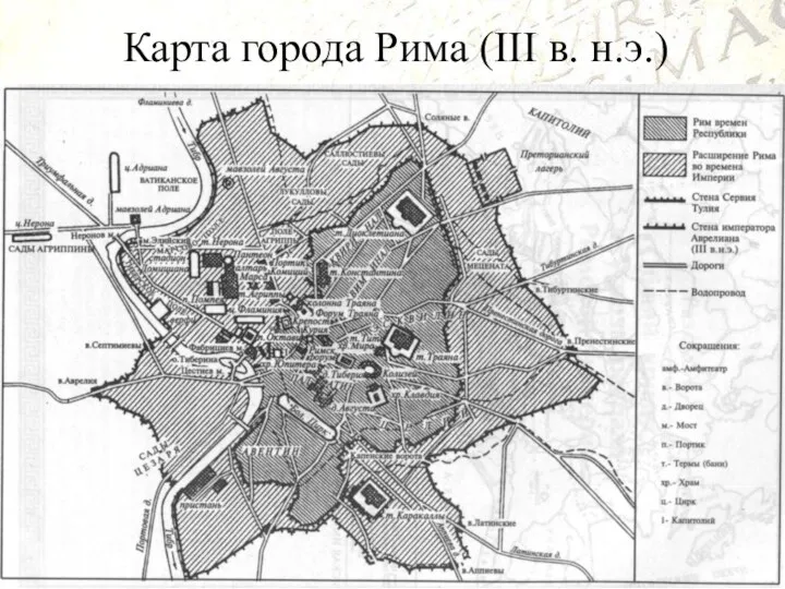 Карта города Рима (III в. н.э.)