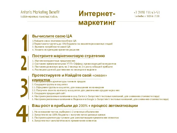 Протестируете и Найдёте свой «океан» клиентов 1. Построим план архитектуры тоннеля продаж