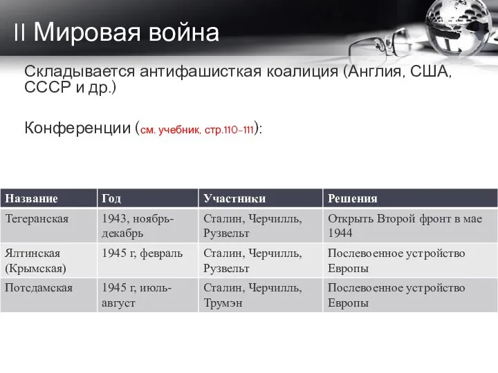 II Мировая война Складывается антифашисткая коалиция (Англия, США, СССР и др.) Конференции (см. учебник, стр.110-111):