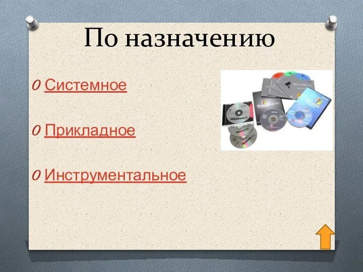 По назначению Системное Прикладное Инструментальное