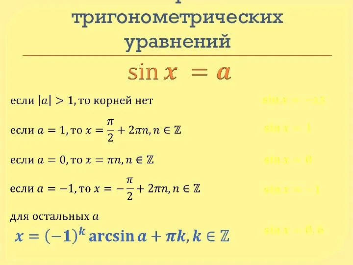 Решение простейших тригонометрических уравнений