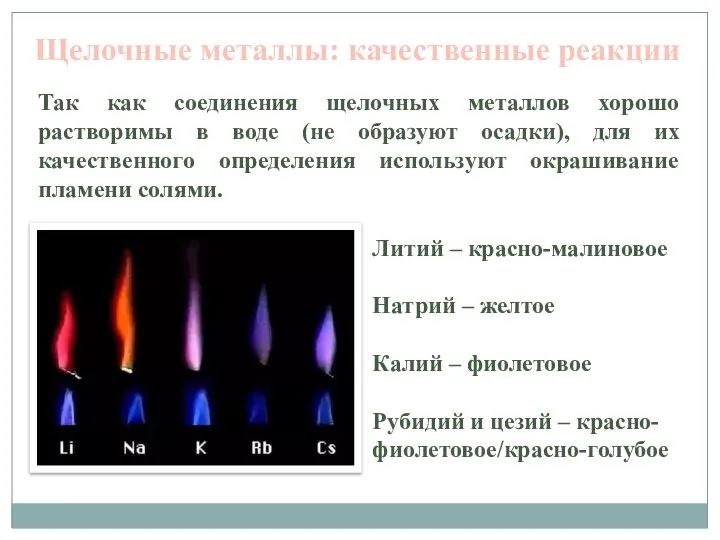 Так как соединения щелочных металлов хорошо растворимы в воде (не образуют осадки),