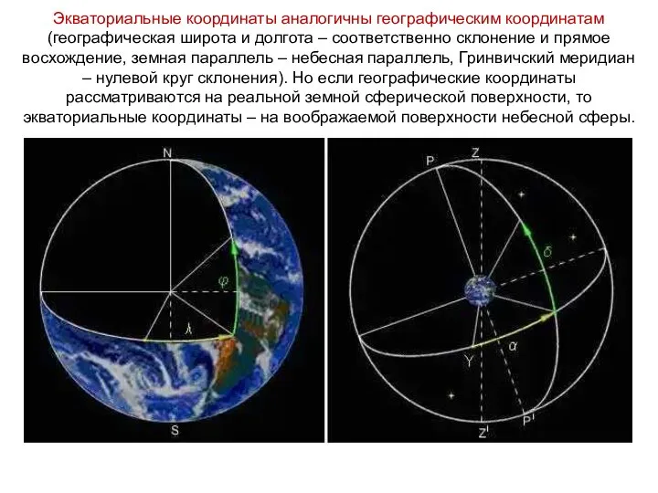 Экваториальные координаты аналогичны географическим координатам (географическая широта и долгота – соответственно склонение