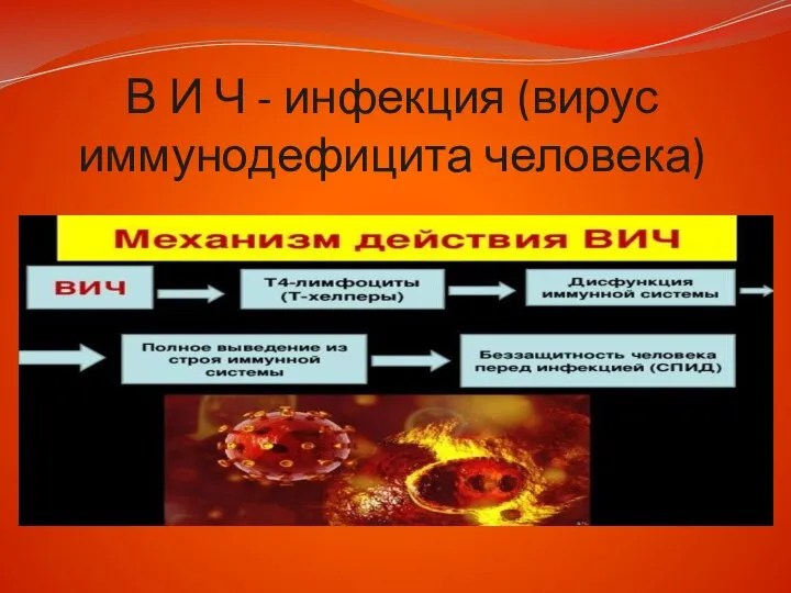 В И Ч - инфекция (вирус иммунодефицита человека)