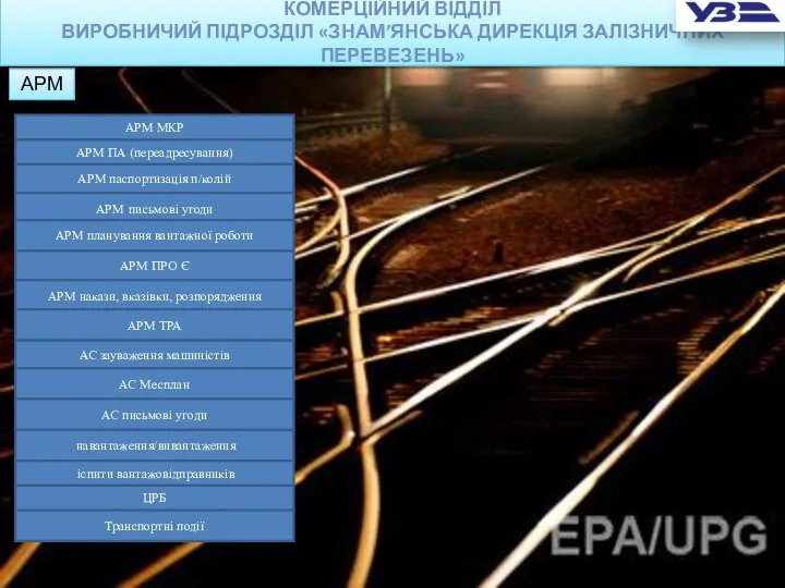 АРМи КОМЕРЦІЙНИЙ ВІДДІЛ ВИРОБНИЧИЙ ПІДРОЗДІЛ «ЗНАМ’ЯНСЬКА ДИРЕКЦІЯ ЗАЛІЗНИЧНИХ ПЕРЕВЕЗЕНЬ» АРМ МКР АРМ