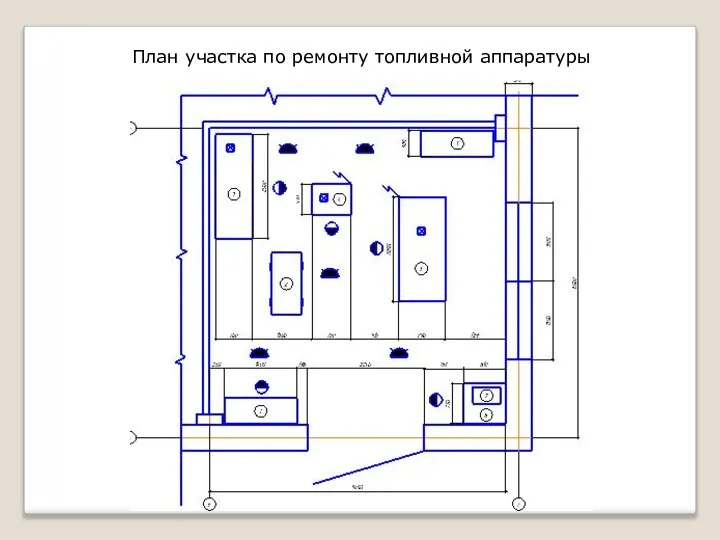 План участка по ремонту топливной аппаратуры