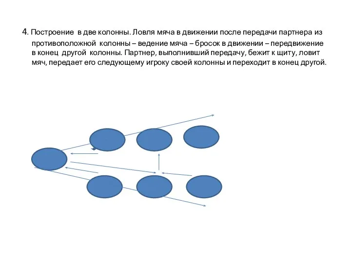 4. Построение в две колонны. Ловля мяча в движении после передачи партнера