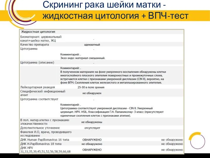 Скрининг рака шейки матки - жидкостная цитология + ВПЧ-тест