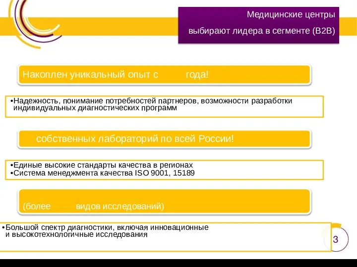 Накоплен уникальный опыт с 2003 года! Надежность, понимание потребностей партнеров, возможности разработки