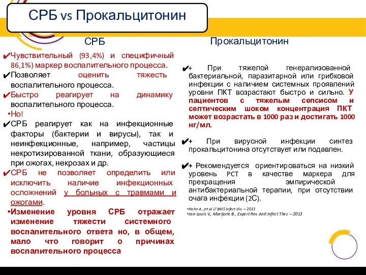 СРБ Чувствительный (93,4%) и специфичный 86,1%) маркер воспалительного процесса. Позволяет оценить тяжесть