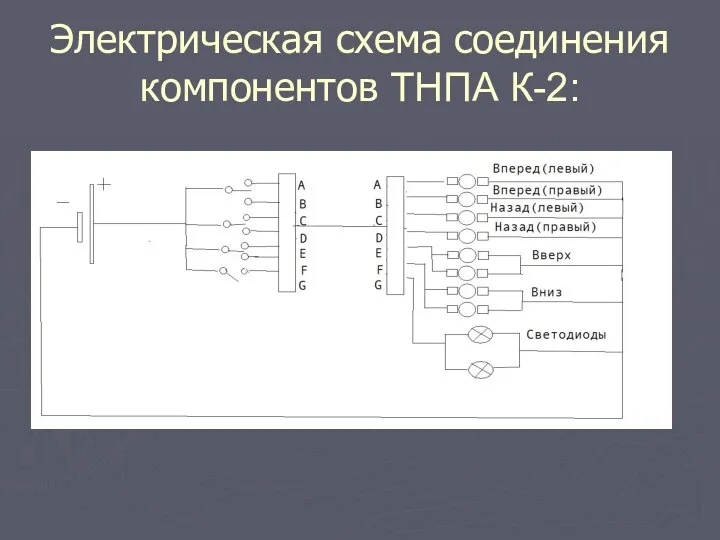 Электрическая схема соединения компонентов ТНПА К-2: