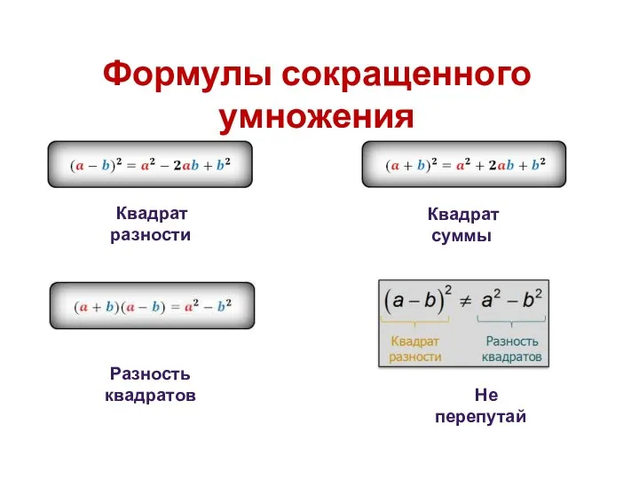 Формулы сокращенного умножения Разность квадратов Квадрат разности Квадрат суммы Не перепутай